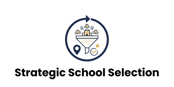 Strategic School Selection (1)